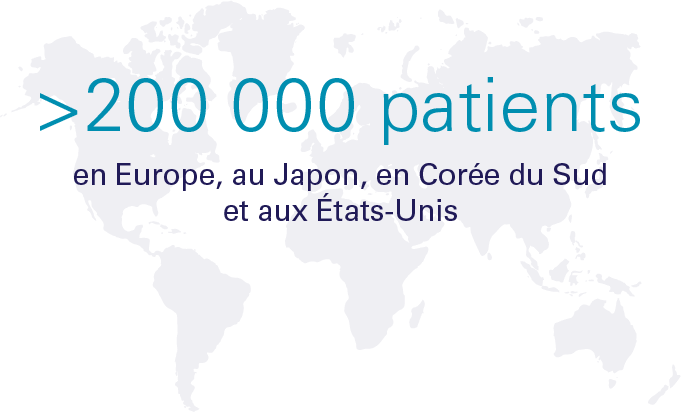 PTH_Global_Prevalence_FR PTH_Global_Prevalence_FR